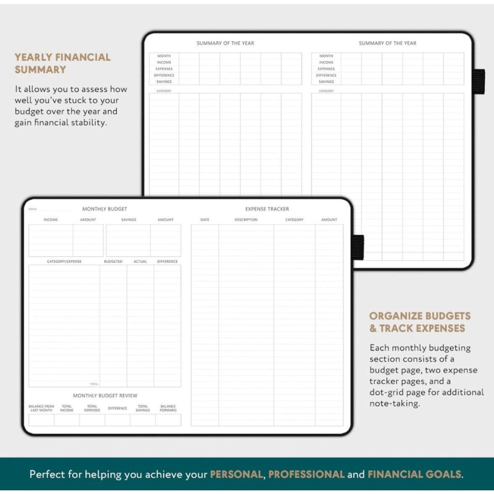 Planner, Pro Premium Edition-Weekly/Monthly/Budget Planner 12m Resolution - Picture 4 of 6